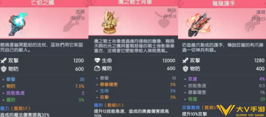 阿瑞斯装备搭配秘籍3