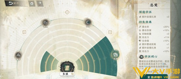 物华弥新商周十供焕彰培养秘籍2