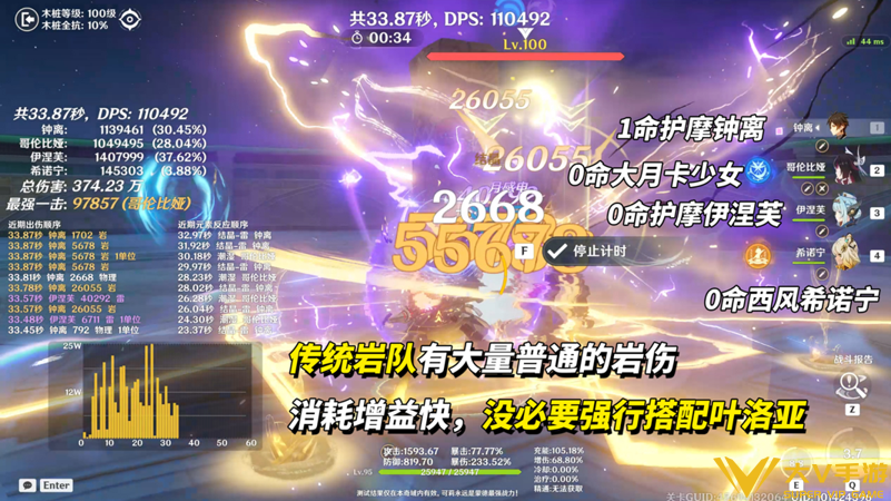 月之四叶洛亚培养秘籍10