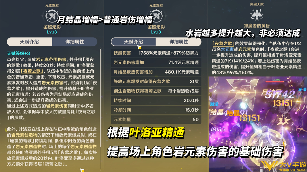 月之四叶洛亚培养秘籍2