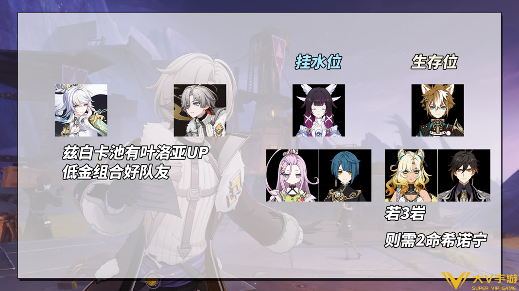 月之四叶洛亚培养秘籍11