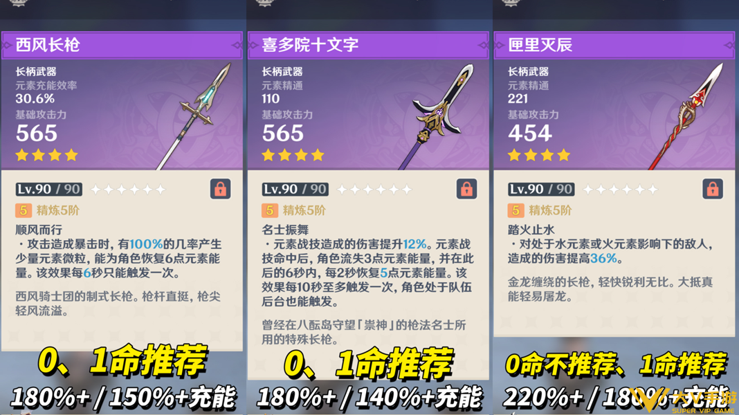 月之四叶洛亚培养秘籍8