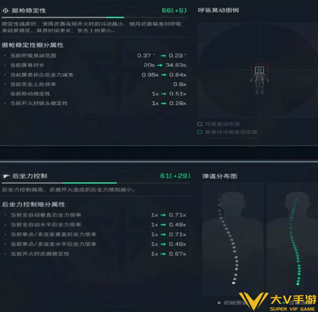 三角洲行动TR32步枪精改方案2
