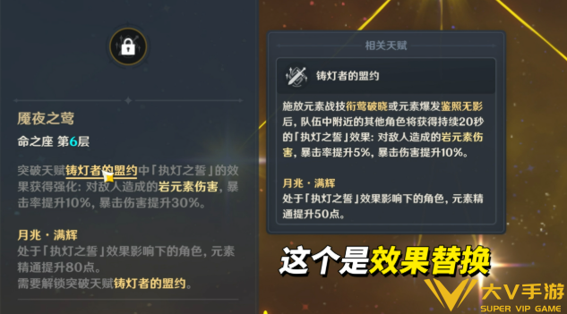 原神叶洛亚命座抽取建议