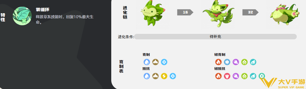 魔力猫角色强度介绍2