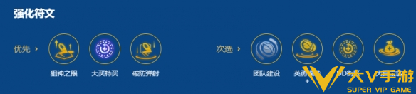 金铲铲之战2026福星神射提莫阵容搭配介绍4