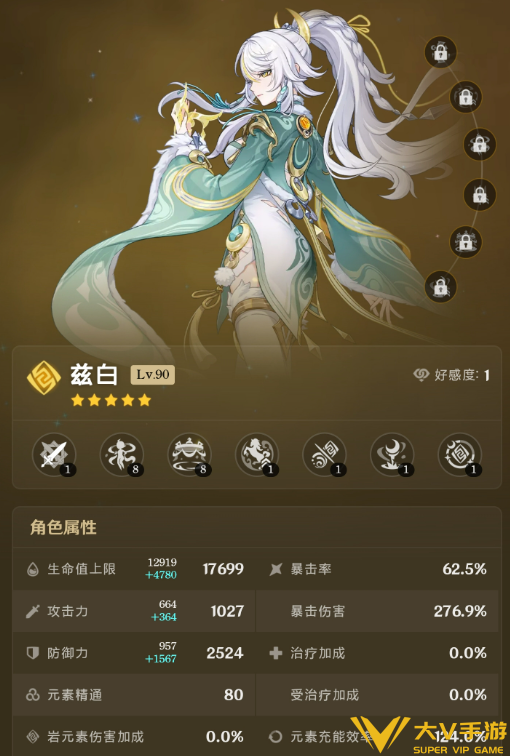 原神兹白毕业面板数据一览