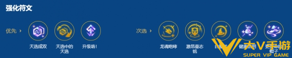 金铲铲之战2026福星守护者库奇阵容介绍5