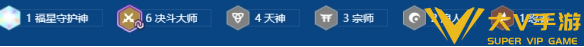金铲铲之战2026福星天神决斗阵容搭配介绍2