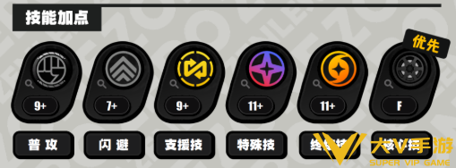 绝区零千夏技能加点介绍