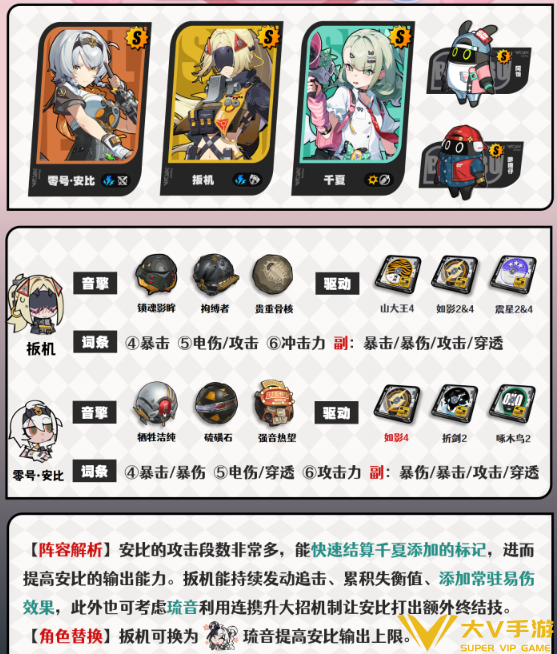 绝区零千夏阵容搭配介绍2