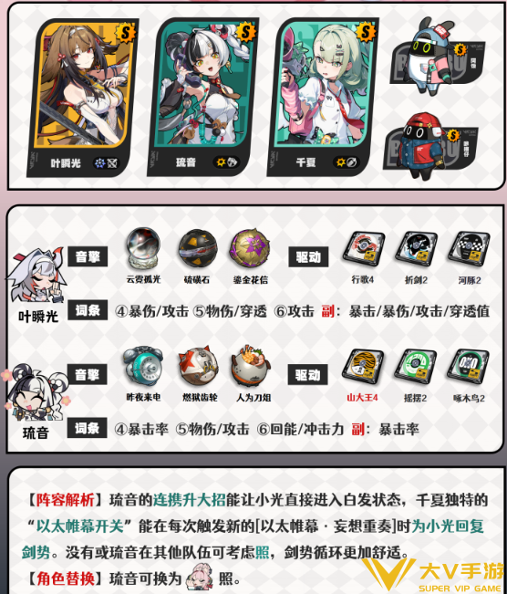 绝区零千夏阵容搭配介绍1