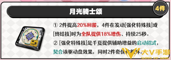 绝区零千夏驱动搭配及词条介绍1