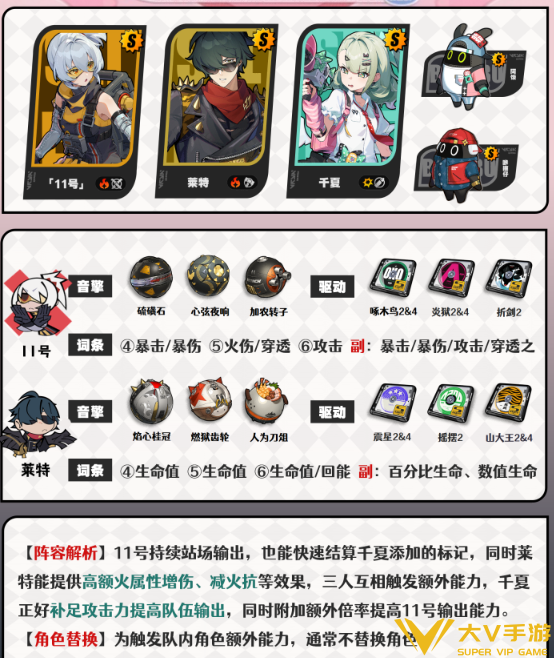 绝区零千夏阵容搭配介绍3