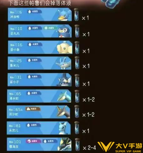 幻兽帕鲁帕鲁的体液获取攻略2