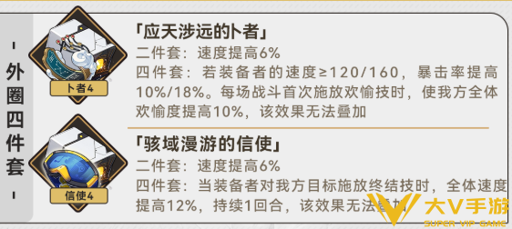 崩坏星穹铁道爻光遗器搭配及词条介绍1 崩坏星穹铁道爻光遗器搭配及词条介绍1