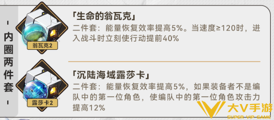 崩坏星穹铁道爻光遗器搭配及词条介绍2 崩坏星穹铁道爻光遗器搭配及词条介绍2