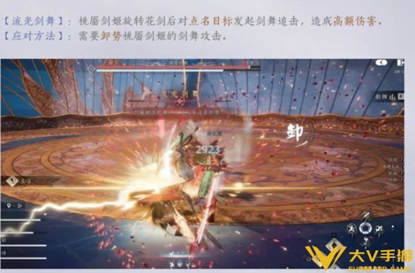 燕云十六声张万师桃靥剑姬打法秘籍2 燕云十六声张万师桃靥剑姬打法秘籍2