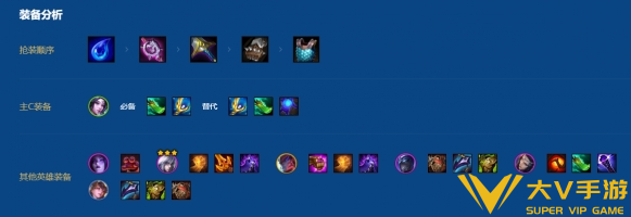 金铲铲之战福星守护神蛇女阵容搭配介绍5