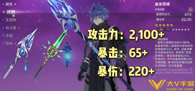 原神菲林斯毕业面板数据分享1 原神菲林斯毕业面板数据分享1