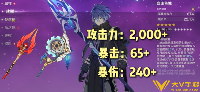 原神菲林斯毕业面板数据分享2 原神菲林斯毕业面板数据分享2