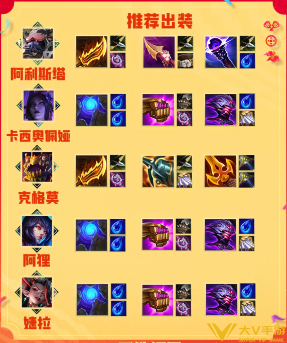 金铲铲之战2026福星守护神棋子出装介绍2 金铲铲之战2026福星守护神棋子出装介绍2