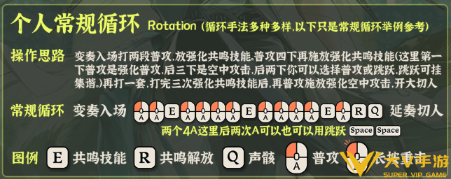 鸣潮陆赫斯技能连招教学 鸣潮陆赫斯技能连招教学