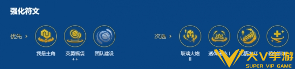 金铲铲之战2026福星秘术劫阵容搭配介绍4 金铲铲之战2026福星秘术劫阵容搭配介绍4