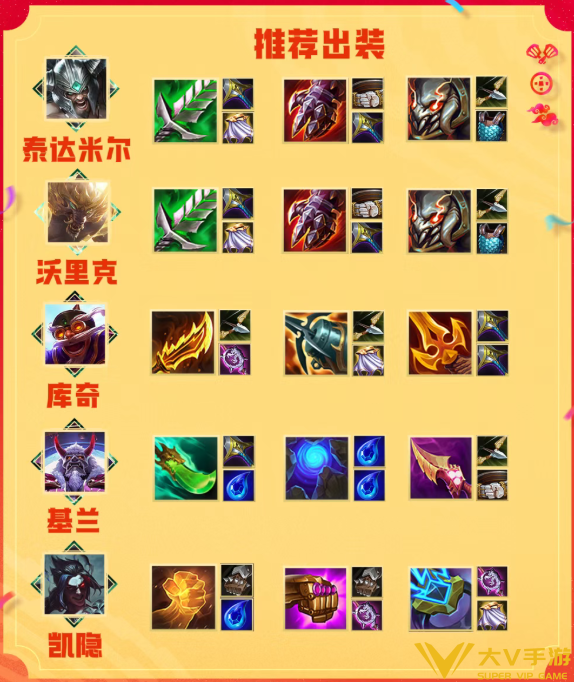 金铲铲之战2026福星守护神棋子出装介绍1 金铲铲之战2026福星守护神棋子出装介绍1