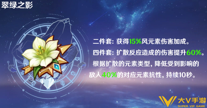 原神法尔伽圣遗物搭配及词条介绍2 原神法尔伽圣遗物搭配及词条介绍2