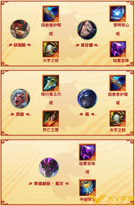 金铲铲福星恭喜发财四费开局棋子神器汇总2 金铲铲福星恭喜发财四费开局棋子神器汇总2