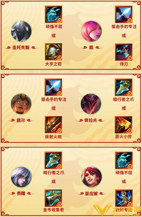 金铲铲福星恭喜发财四费开局棋子神器汇总1 金铲铲福星恭喜发财四费开局棋子神器汇总1