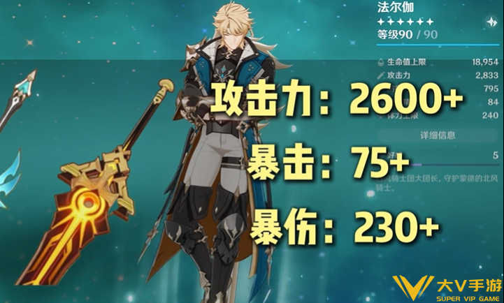 原神法尔伽毕业面板数据分享1
