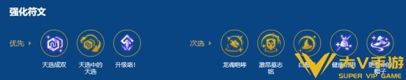 金铲铲福星恭喜发财斯维因开局阵容介绍4 金铲铲福星恭喜发财斯维因开局阵容介绍4