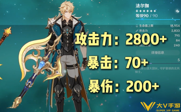 原神法尔伽毕业面板数据分享2