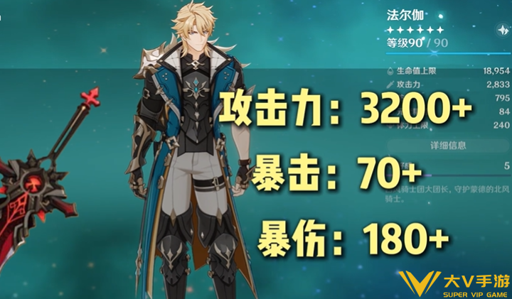 原神法尔伽毕业面板数据分享3