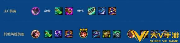 金铲铲福星恭喜发财龙王开局阵容介绍5