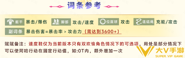 崩坏星穹铁道火花遗器搭配介绍5