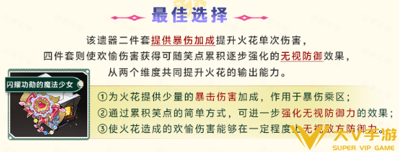 崩坏星穹铁道火花遗器搭配介绍1