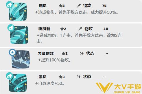 洛克王国世界岚鸟技能搭配介绍