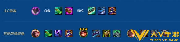 金铲铲福星七法龙魂龙王阵容介绍5