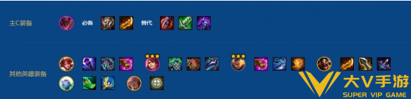 金铲铲之战2026八福星阵容搭配介绍4