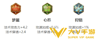 王者荣耀洛里昂出装铭文介绍3