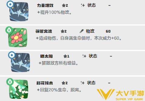 洛克王国世界卡瓦重技能搭配介绍