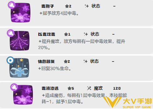 洛克王国世界嘟嘟锅技能搭配介绍