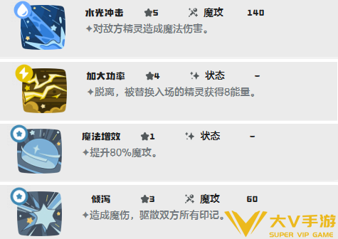 洛克王国世界利灯鱼技能搭配介绍