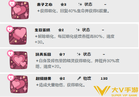 洛克王国世界化蝶技能搭配介绍