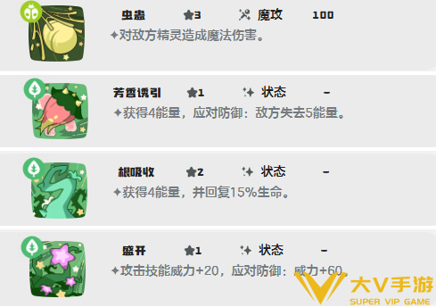 洛克王国世界花衣蝶技能搭配介绍