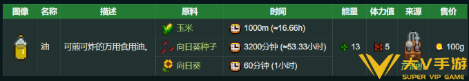 星露谷物语食用油获取攻略2