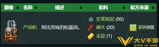 星露谷物语食用油获取攻略3